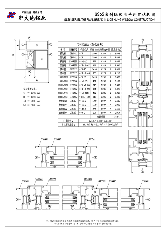 GS65系列隔熱平開門窗