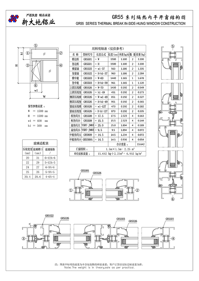 GR55 series of heat to open the doors and windows