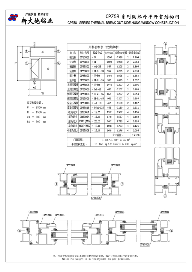 CPZ58系列隔熱平開窗